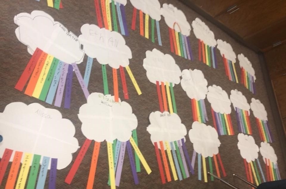 Acrostic Name Rain clouds that are turning into Rainbows!!