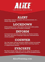 A.L.i.C.E Training